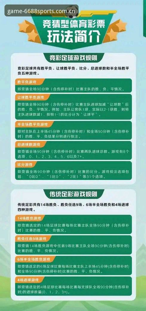 体育参与竞猜常见问题有哪些？新手如何快速上手6688体育官网？