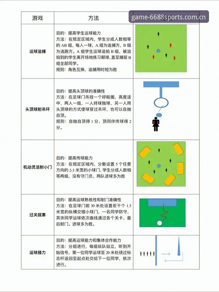 6688体育官网iOS版体育赛事竞猜使用教程——老用户手把手教你入门