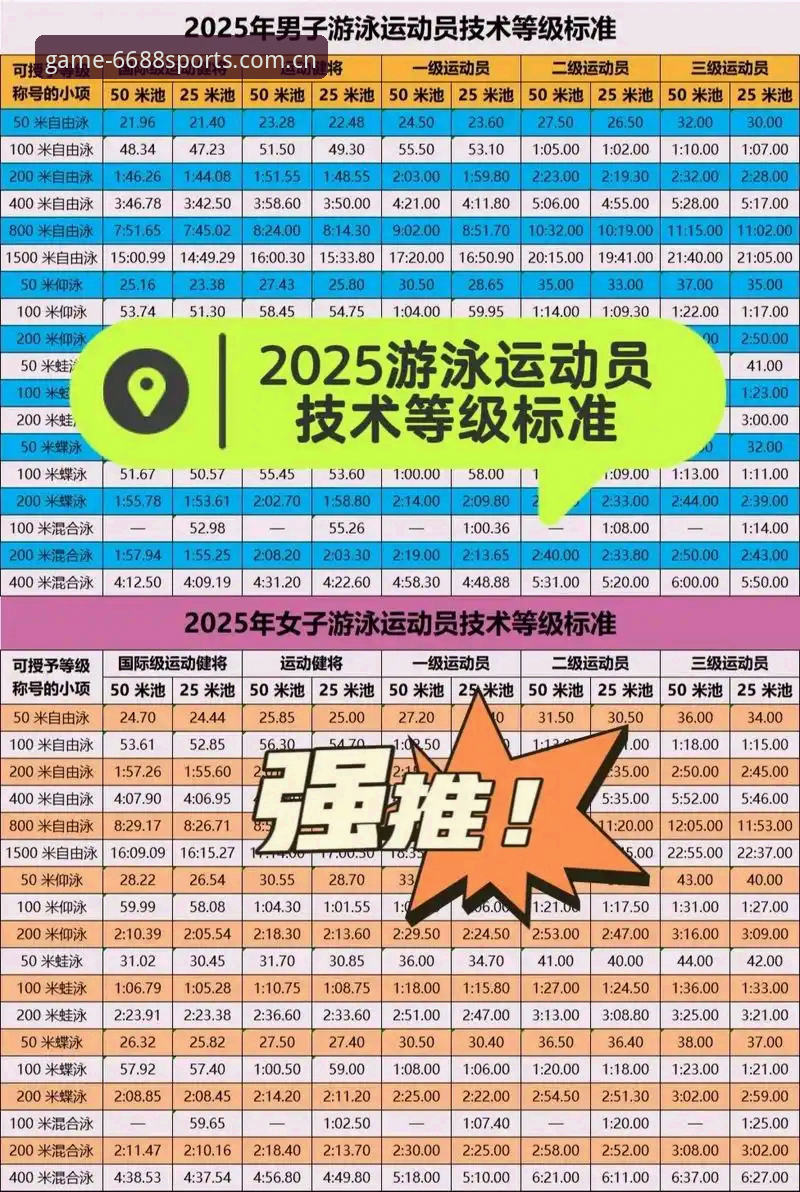 2025新版登录入口在哪？资深技术评测员带你体验6688体育官网的赛事激情