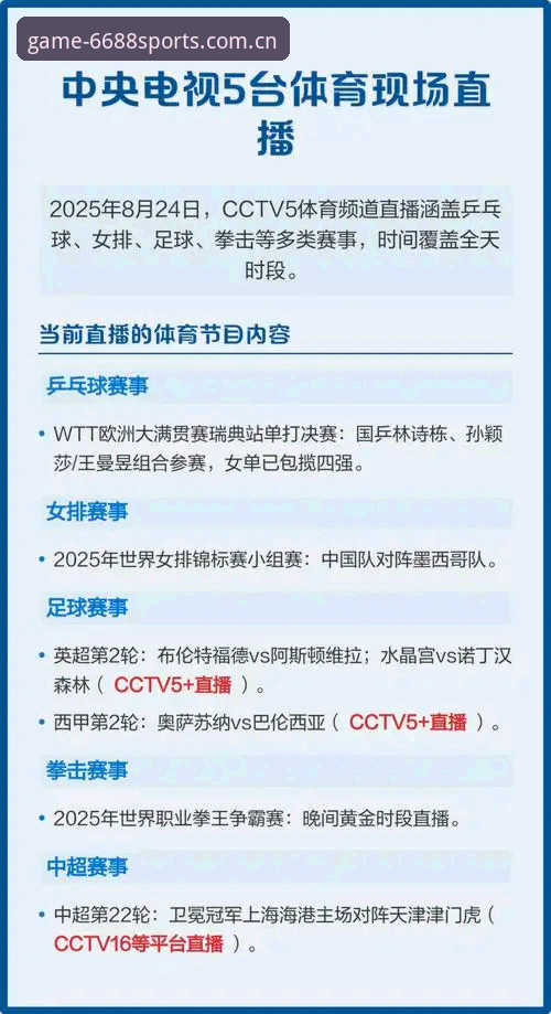 体育赛事直播APP哪个好 2025体育直播APP横向测评最新动态:6688体育官网数据揭示用户选择关键指标